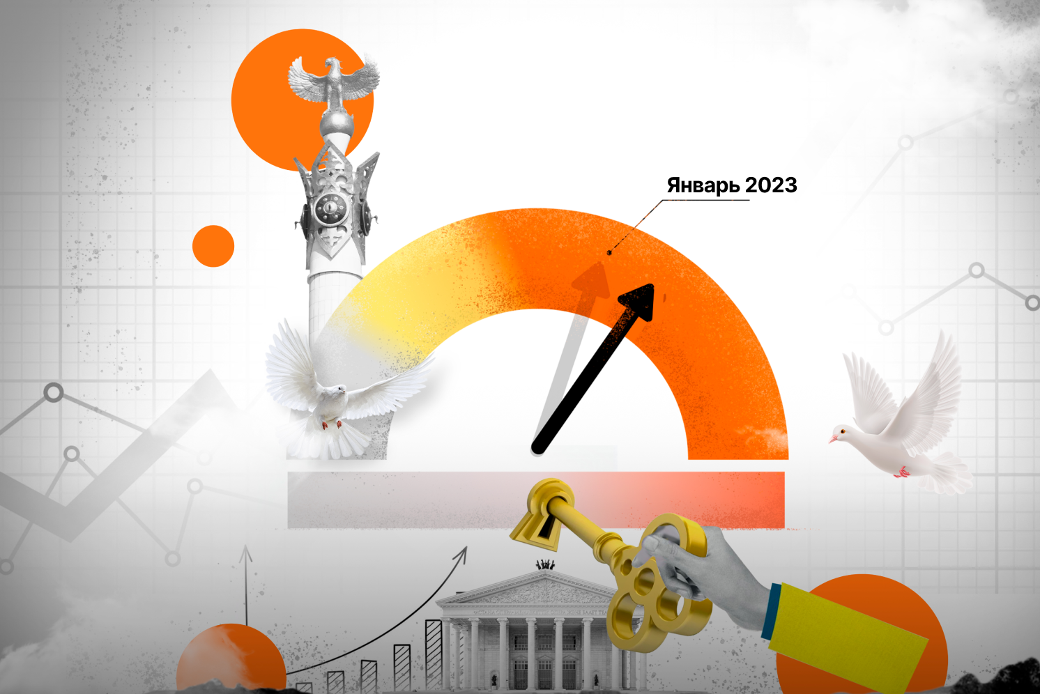 Дэшборд по оценке текущей экономической активности (23.02.2023)
