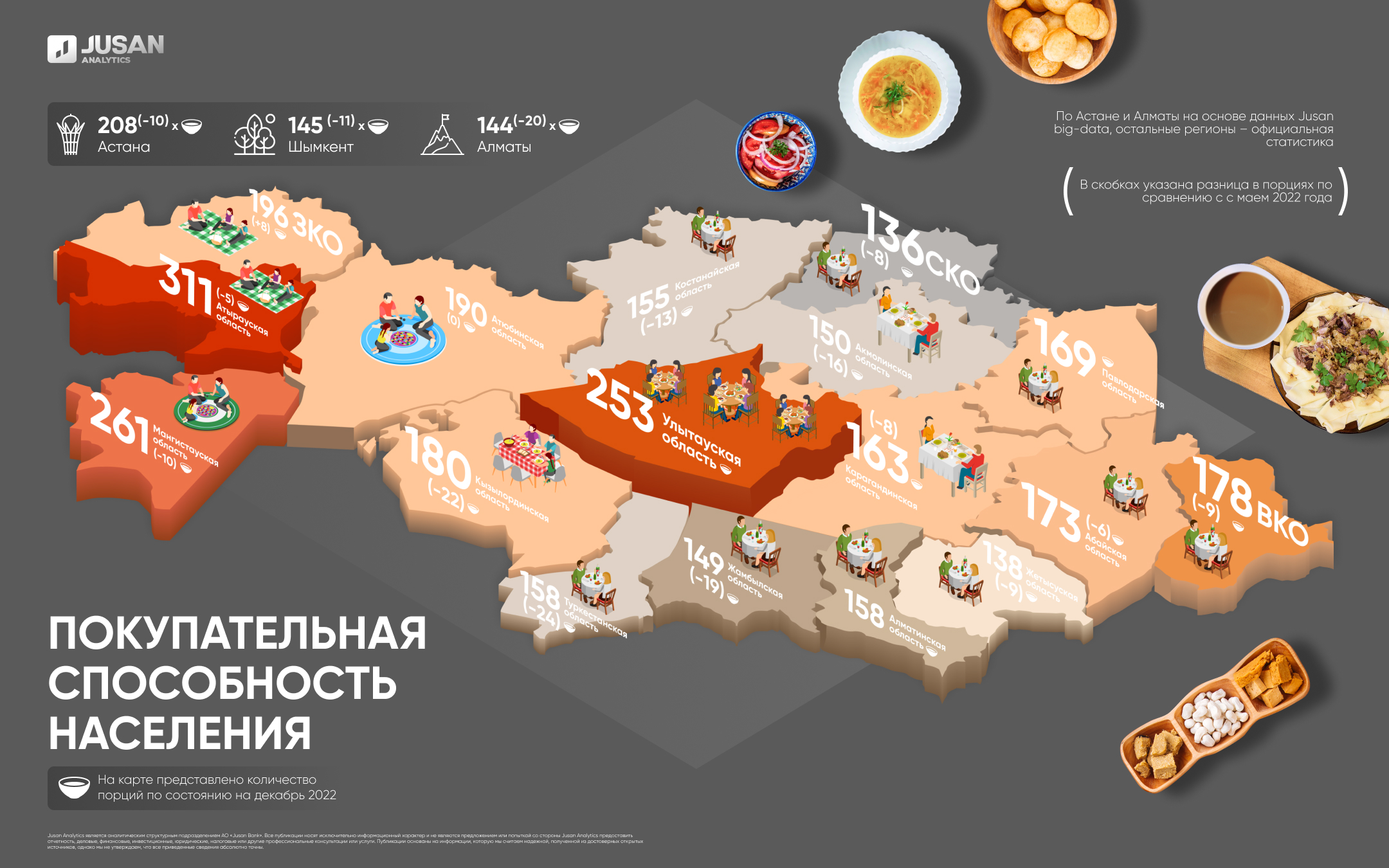 Jusan bank карта. Карта Jusan. Карта Jusan Bank. Карты казахских банков. Мультивалютная карта Казахстан.