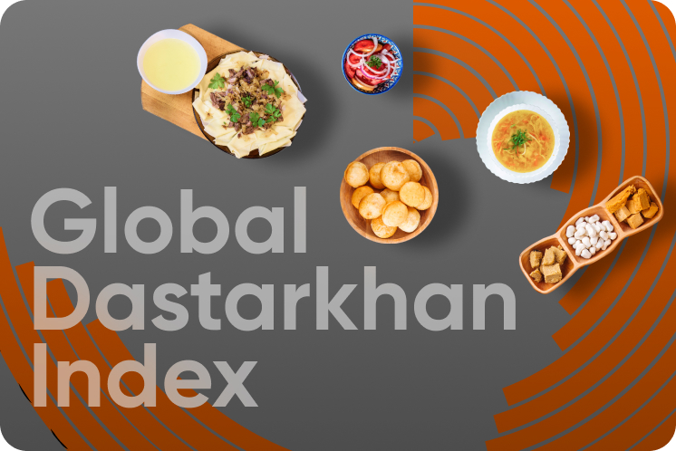 Jusan Analytics has expanded the geography of the Dastarkhan Index